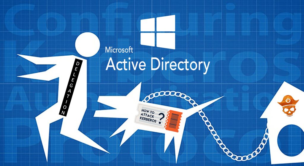 Przejęcie domeny Active Directory za pomocą delegacji Kerberos