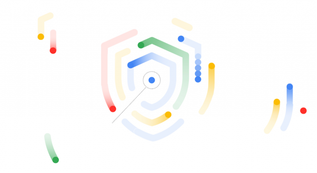 Plany Google – nowe technologie bezpieczeństwa chmurowego