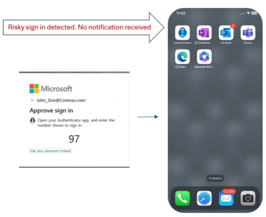 Microsoft Authenticator - aplikacja odróżnia prawdziwe próby logowania od podejrzanych