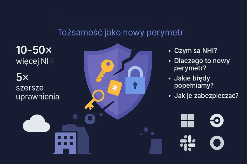 NHI – niewidzialne zagrożenie