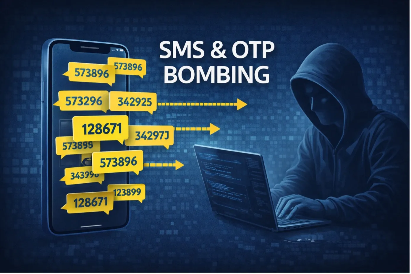 SMS i OTP bombing – jak atakujący nadużywają API i omijają SSL